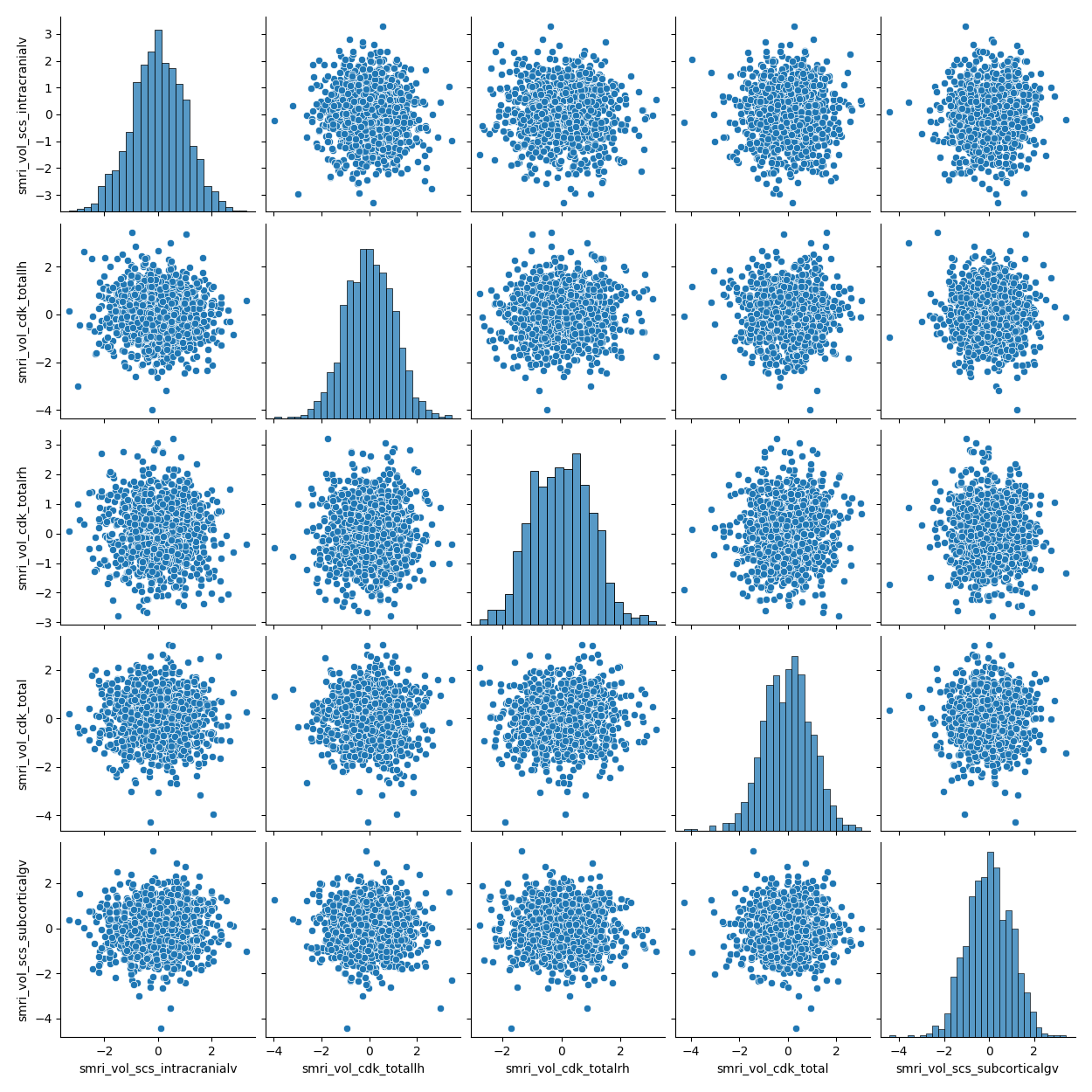 _images/py_seaborn_pairs.png